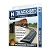 Track Bed / Underlay