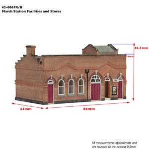 March Station Facilities and Stores Blue