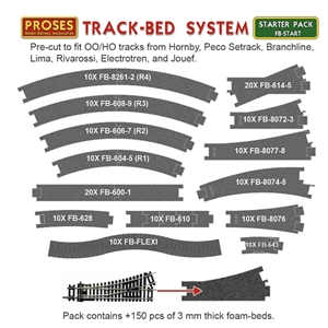 PCB-Start Pre-Cut Cork Beds Pack 40 Metres